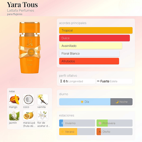 DECANT YARA TOUS (EDP)