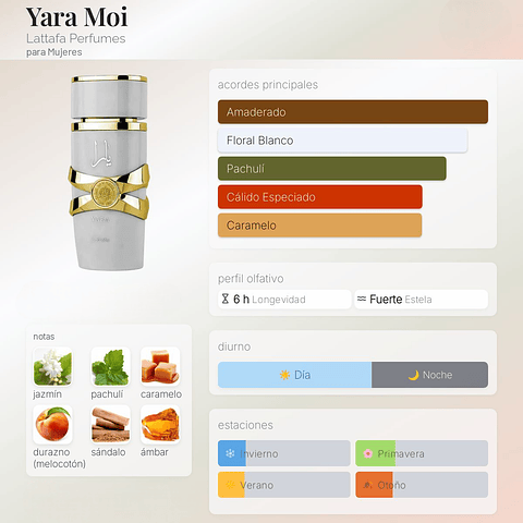 DECANT YARA MOI (EDP)