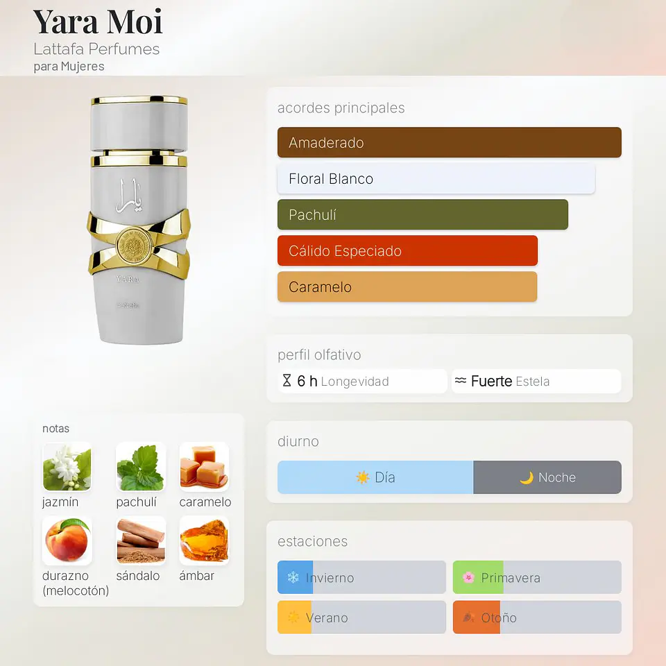 DECANT YARA MOI (EDP) 2