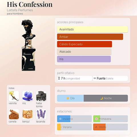 DECANT HIS CONFESSION (EDP)