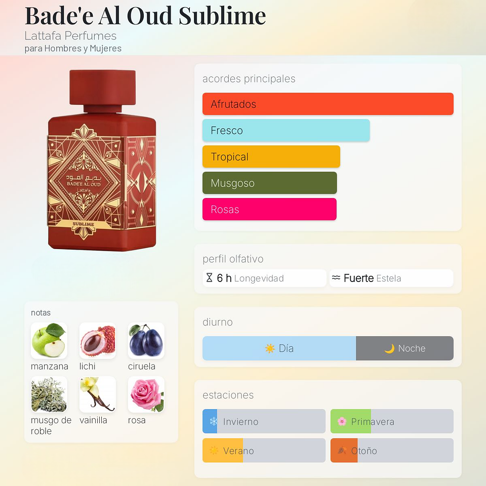 DECANT BADE'E AL OUD SUBLIME (EDP) 2