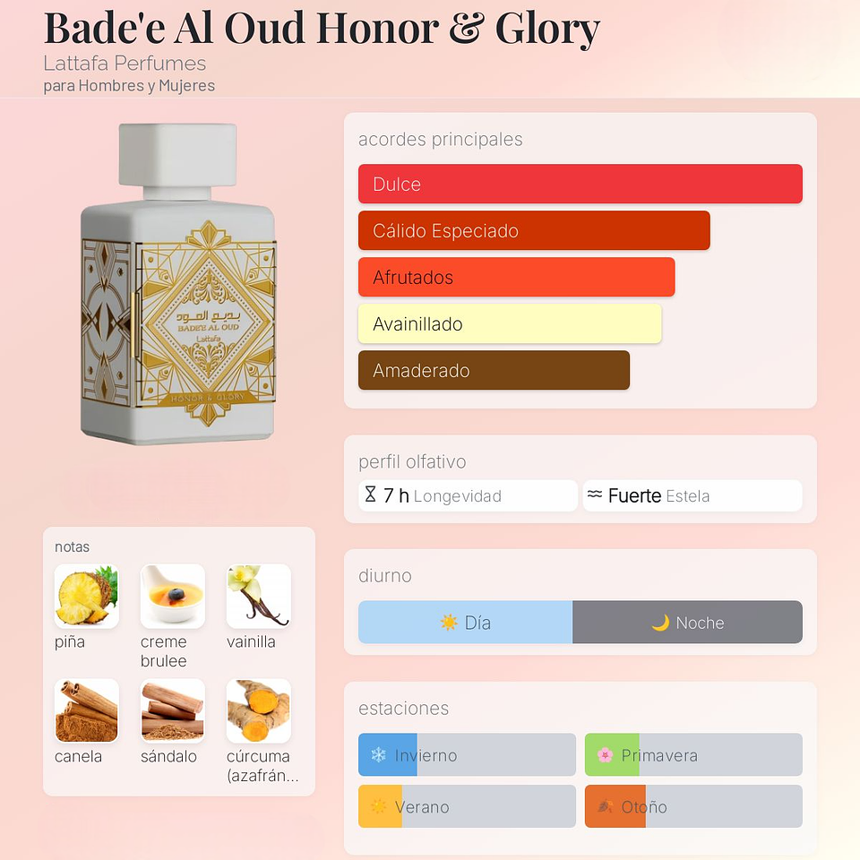 DECANT BADE'E AL OUD HONOR & GLORY (EDP) 2