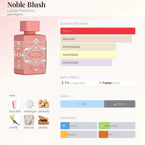 DECANT BADE'E AL OUD NOBLE BLUSH (EDP)