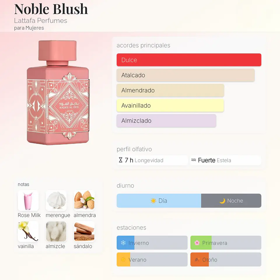 DECANT BADE'E AL OUD NOBLE BLUSH (EDP) 2