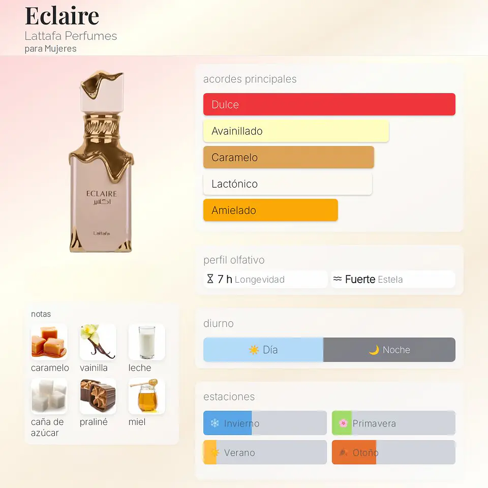 DECANT ECLAIRE (EDP) 2