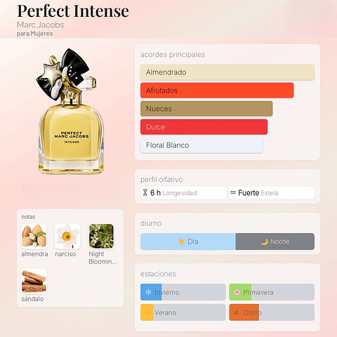 DECANT PERFECT INTENSE (EDP)