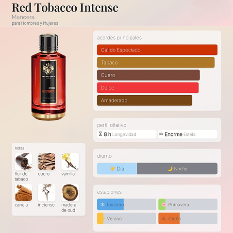 DECANT RED TOBACCO INTENSE (EDP)