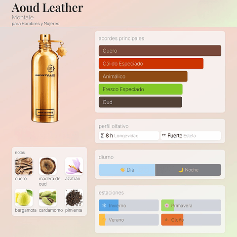 DECANT AOUD LEATHER (EDP)