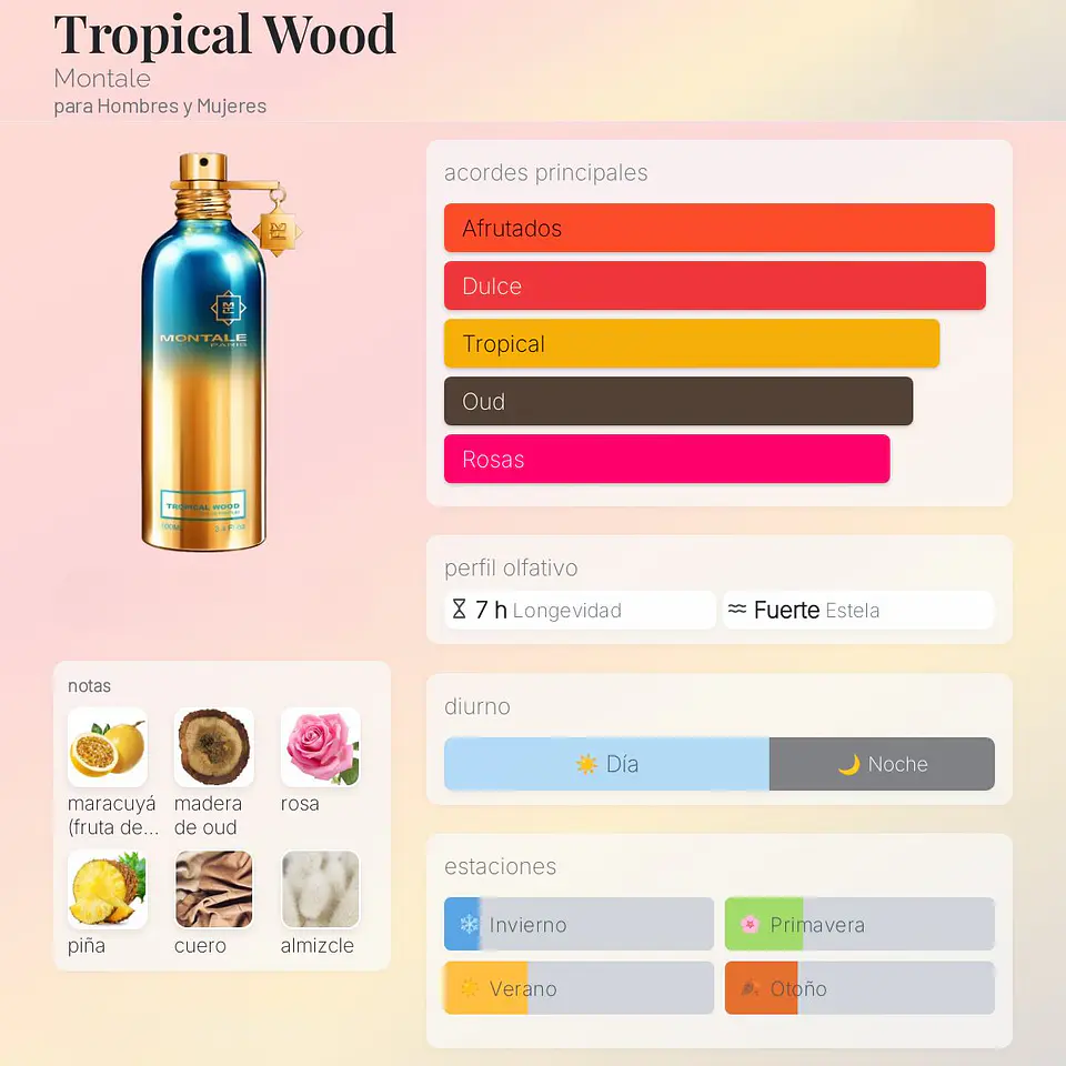 DECANT TROPICAL WOOD (EDP) 2