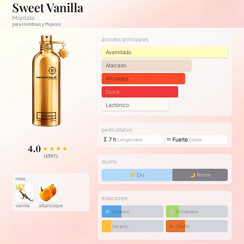 DECANT SWEET VANILLA (EDP)