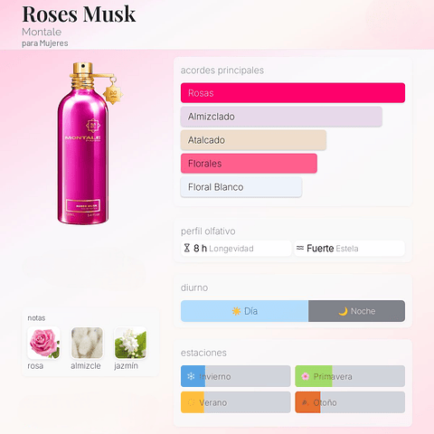 DECANT ROSES MUSK (EDP)