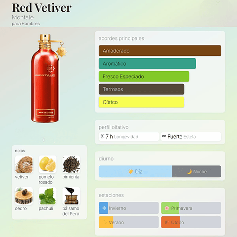 DECANT RED VETIVER (EDP)
