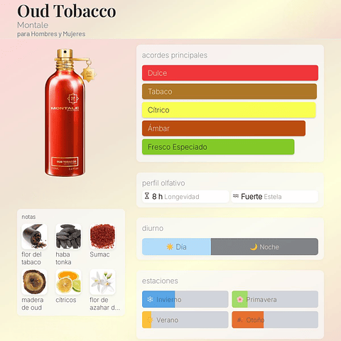 DECANT OUD TOBACCO (EDP)