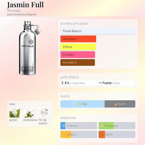 DECANT JASMIN FULL (EDP)