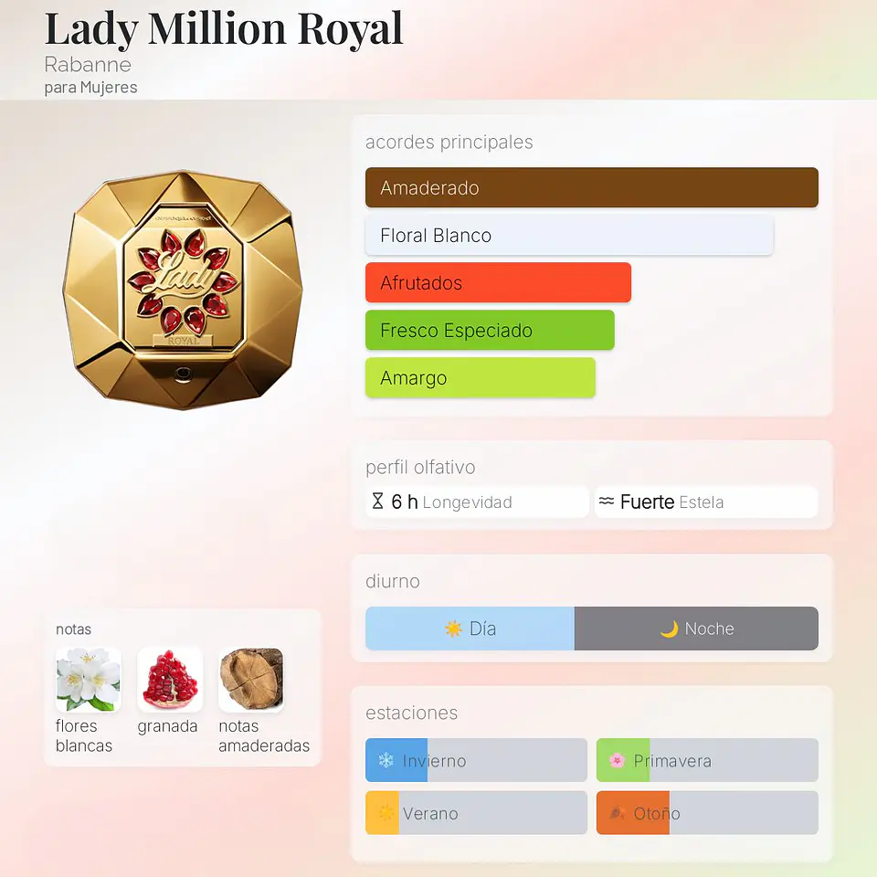 DECANT LADY MILLION ROYAL (EDP) 2