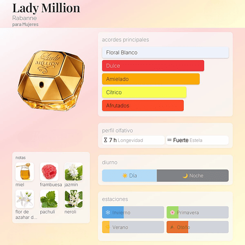 DECANT LADY MILLION (EDP)