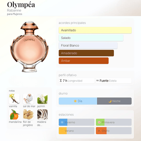 DECANT OLYMPÉA (EDP) 2