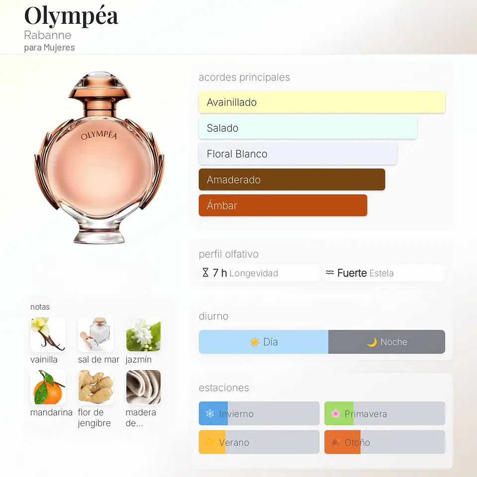 DECANT OLYMPÉA (EDP) 2