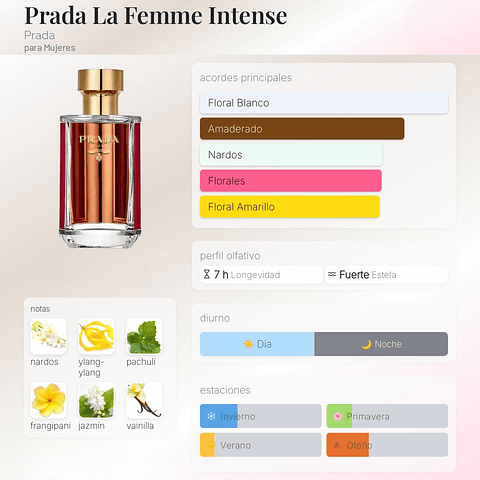 DECANT LA FEMME INTENSE (EDP)