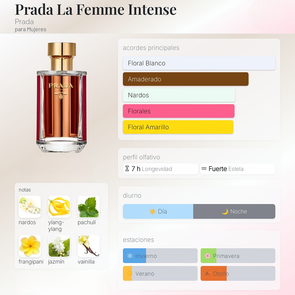 DECANT LA FEMME INTENSE (EDP) 2