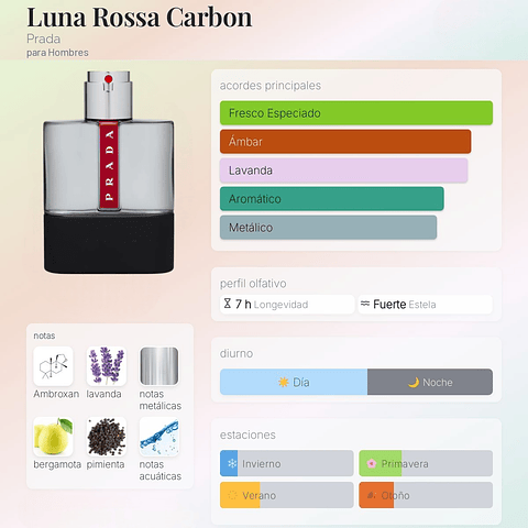 DECANT LUNA ROSSA CARBON (EDT)