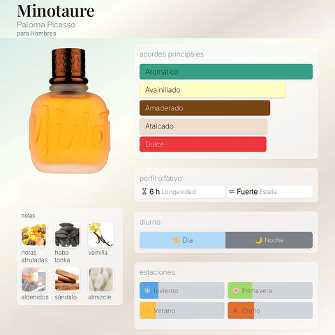 DECANT MINOTAURE (EDT)