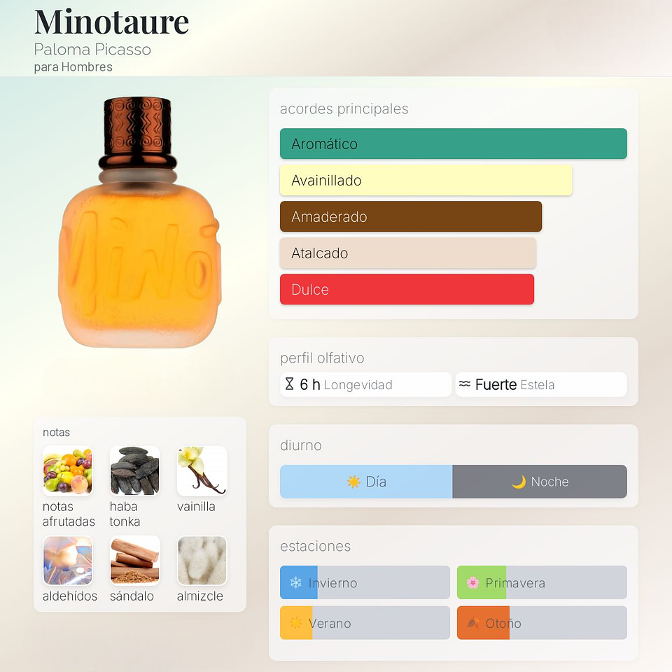 DECANT MINOTAURE (EDT) 2