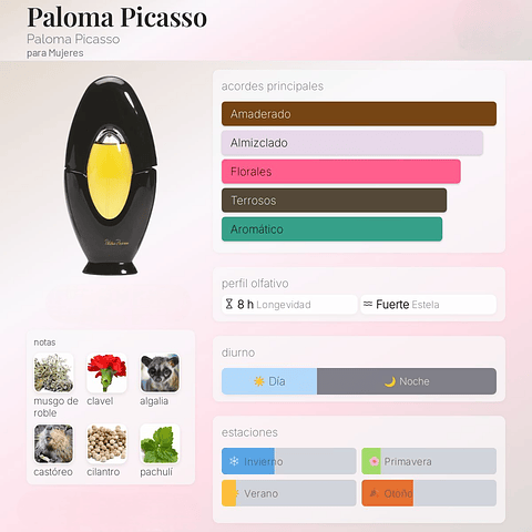 DECANT PALOMA PICASSO (EDT)