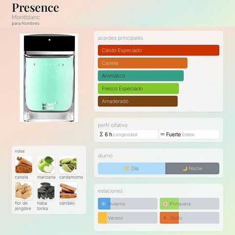 DECANT PRESENCE (EDT)