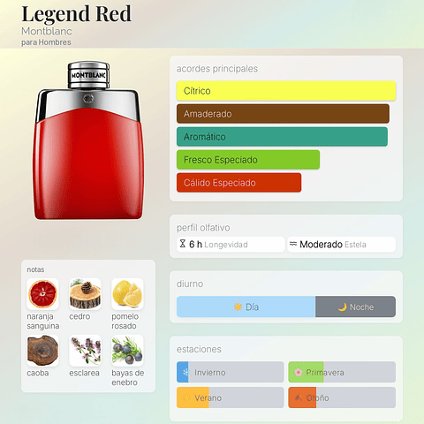DECANT LEGEND RED (EDP)