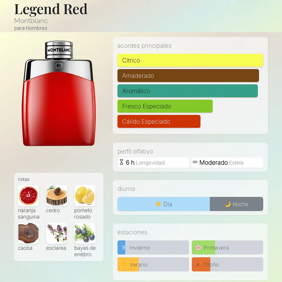 DECANT LEGEND RED (EDP) 2