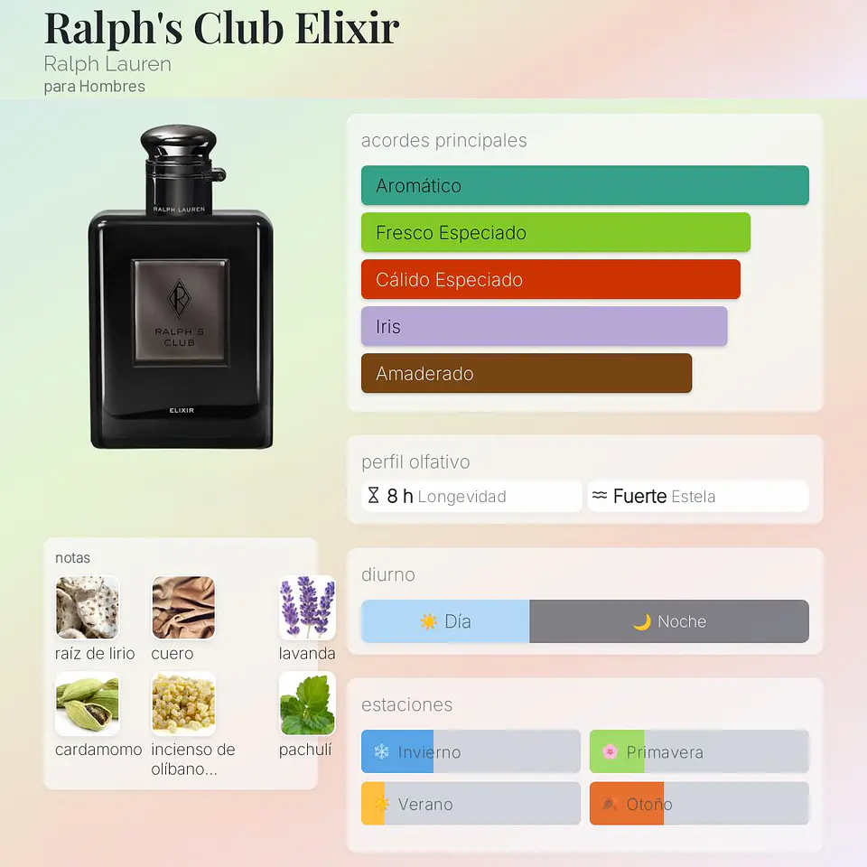 DECANT RALPH'S CLUB ELIXIR (EDP) 2