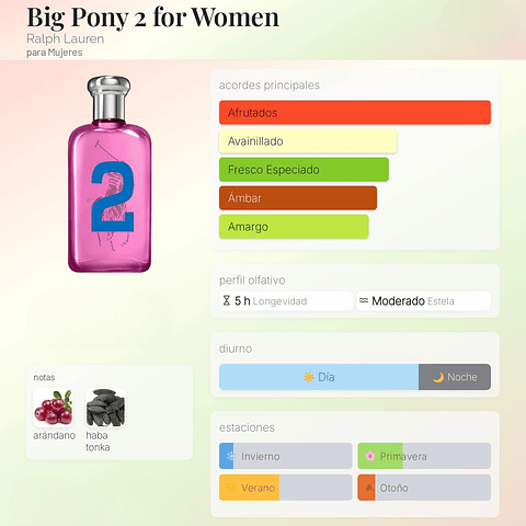 DECANT BIG PONY 2 FOR WOMEN (EDT)