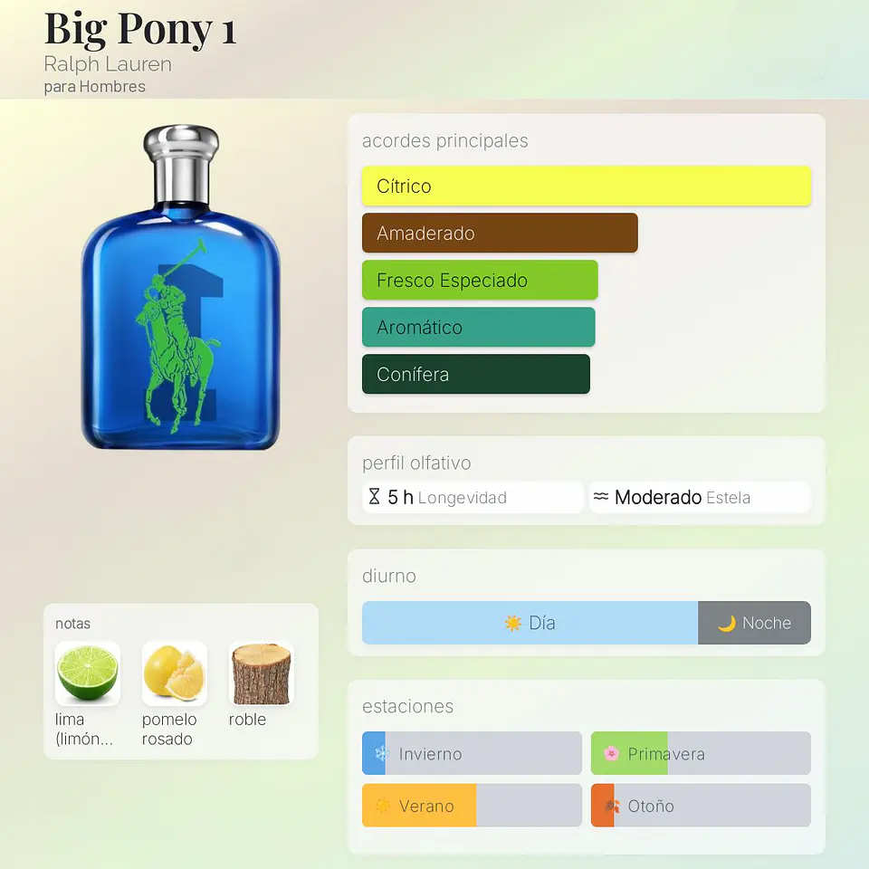 DECANT BIG PONY 1 (EDT) 2