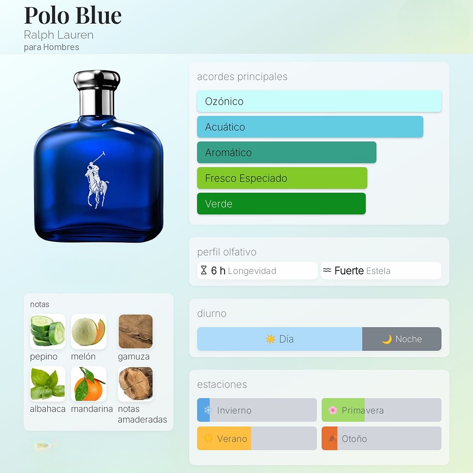 DECANT POLO BLUE (EDT) 2