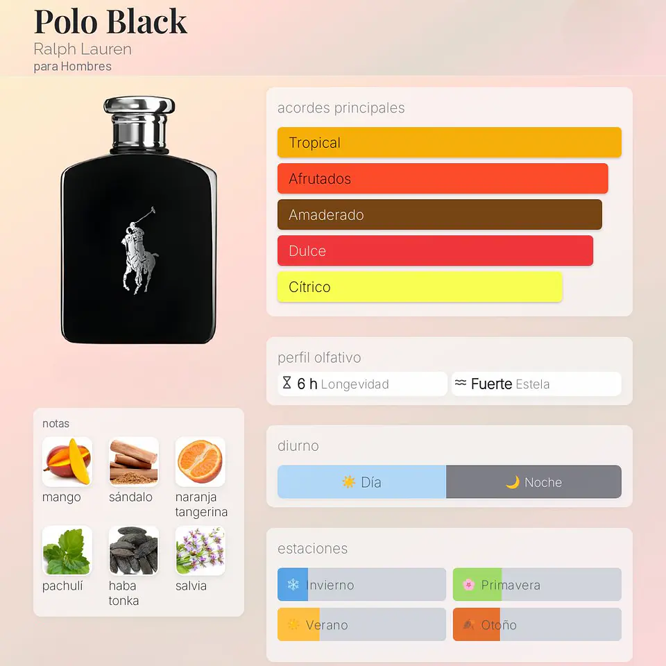 DECANT POLO BLACK (EDT) 2