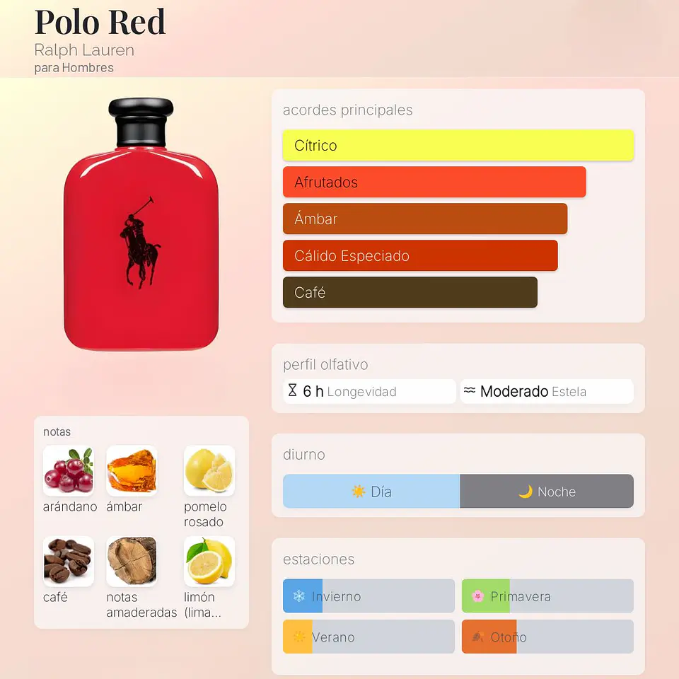 DECANT POLO RED (EDT) 2