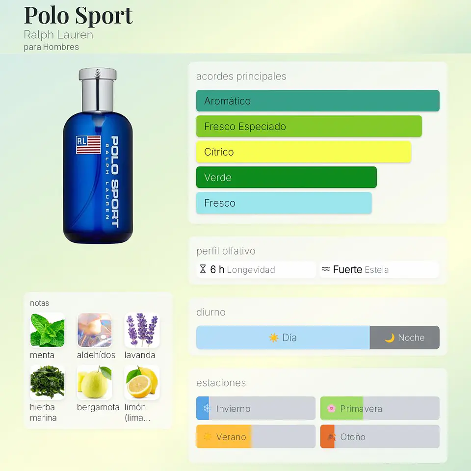 DECANT POLO SPORT (EDT) 2