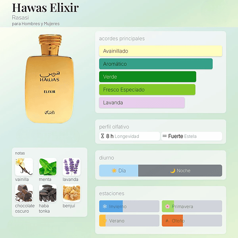DECANT HAWAS ELIXIR (EDP)