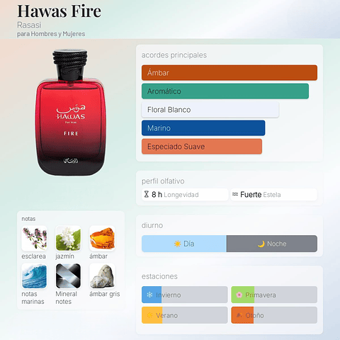 DECANT HAWAS FIRE (EDP)