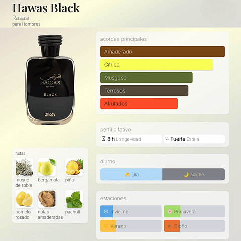DECANT HAWAS BLACK (EDP)