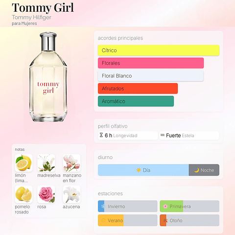 DECANT TOMMY GIRL (EDT)