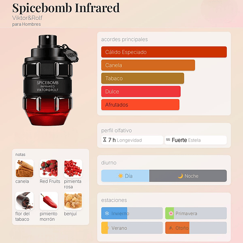 DECANT SPICEBOMB INFRARED (EDT)