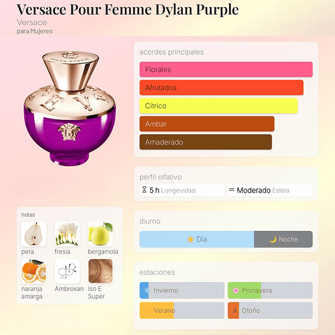 DECANT DYLAN PURPLE POUR FEMME (EDP)