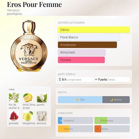DECANT EROS POUR FEMME (EDP)