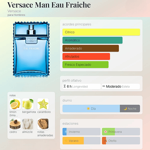 DECANT EAU FRAICHE (EDT)