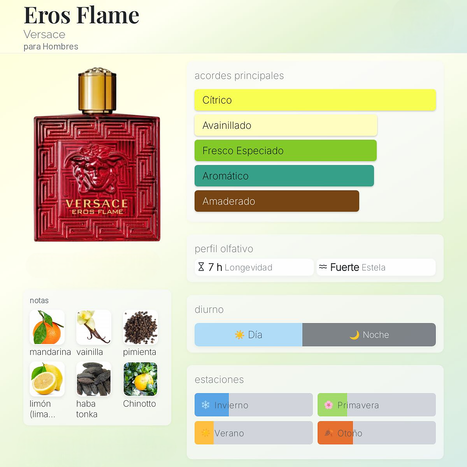 DECANT EROS FLAME (EDP) 2