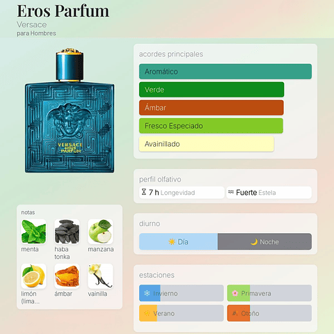 DECANT EROS PARFUM