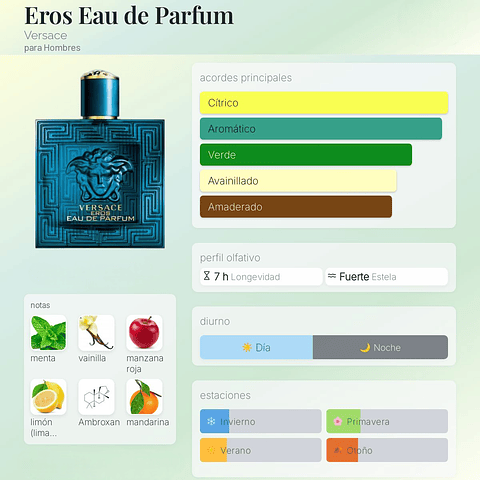 DECANT EROS (EDP)