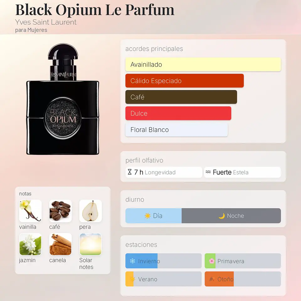 DECANT BLACK OPIUM LE PARFUM 2